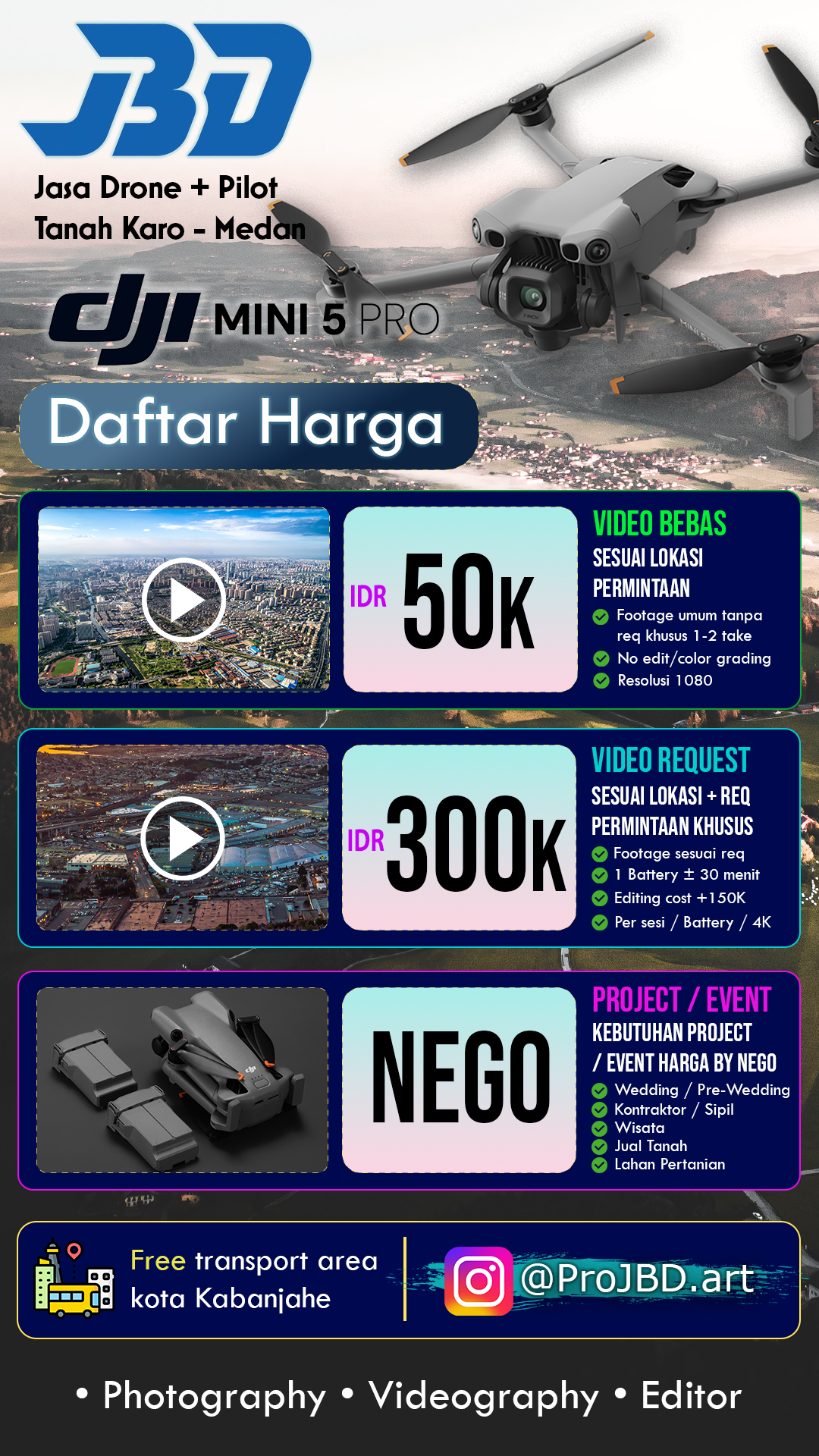 Jasa Drone Kabanjahe